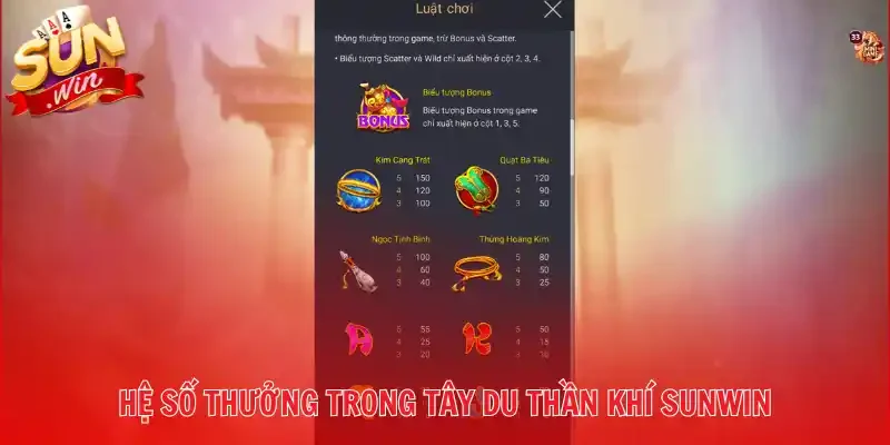 Hệ số thưởng trong Tây Du Thần Khí Sunwin