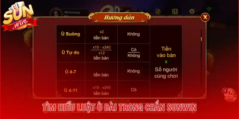 Tìm hiểu luật ù bài trong Chắn Sunwin