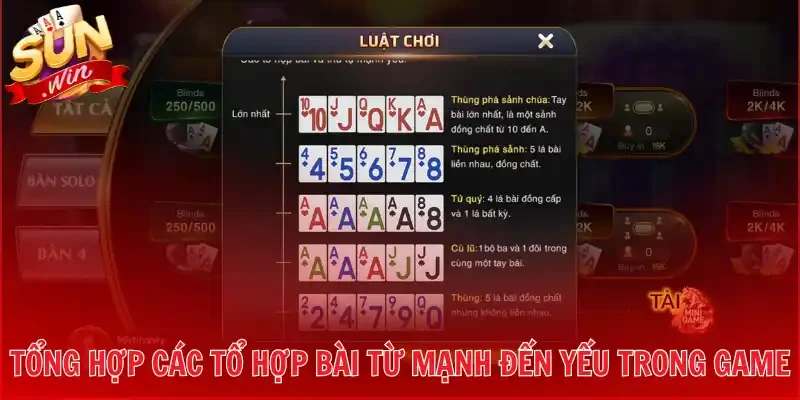 Tổng hợp các tổ hợp bài từ mạnh đến yếu trong game